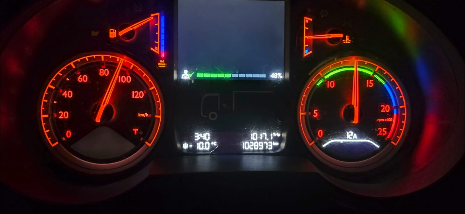 Deska rozdzielcza ciężarówki: licznik 1 028 973 km, godzina 3:40, −10 °C