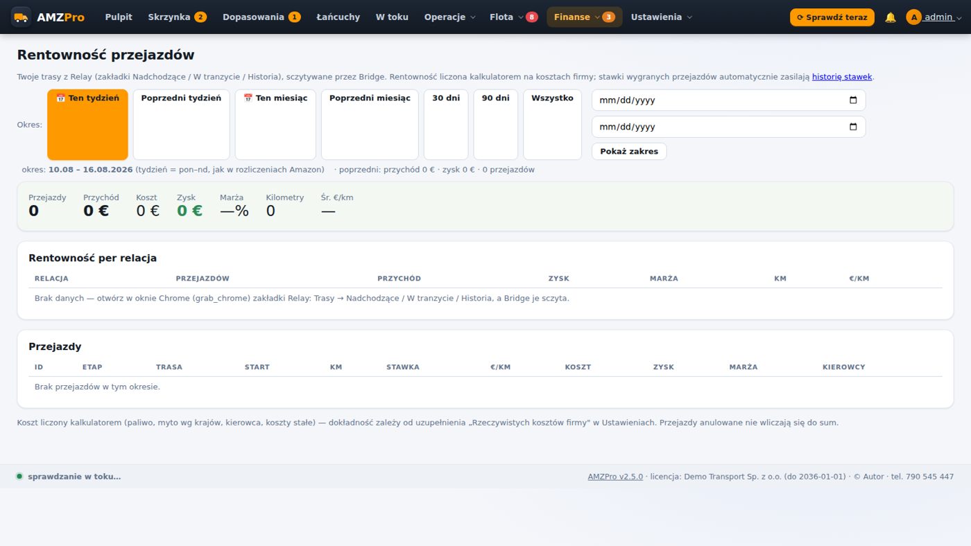 AMZPro — rentowność tras Amazon Relay per auto i okres, ranking floty